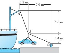 Example 4: The 1200-kg car is being lowered slowly onto the dock the hoist A and winch C. Determine the forces in cables BA and BC for the position shown. Solution: Draw FBD of the problem.