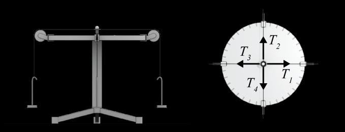Exp. 1: Sensitivity of the instrument Let's measure how precise the force tables are. 1. Arrange two pulley systems, Pan 1 at 0 and Pan 2 at 180. 2. In Pan 1, place 50 grams.