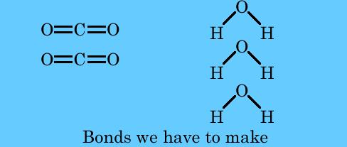 Calculate the enthalpy of combustion of ethanol, if the reaction is: C 2 H 5 OH(g) + 3O 2 (g) 2CO 2 (g) + 3H 2 O(g) How many C=O bonds?