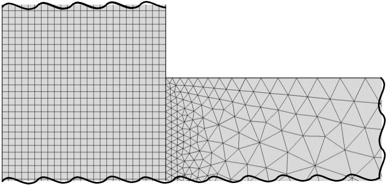 matrix started at the fiber/matrix interface with the same element length as the square mesh and grew at a rate of 20 percent of the adjacent element. rf Axis of Symmetry Figure 5.