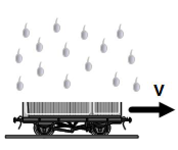 Slide 8 / 26 8 platform moves at a constant velocity on a horizontal surface. What happens to the velocity of the platform after a sudden rain falls down?