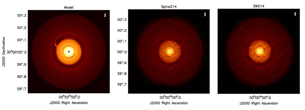 Figure 4: Images of an HL tau analog proto-planetary disk at 25GHz. The model has a forming Jupiter at 6AU and Saturn at 13AU. Left is the input model.