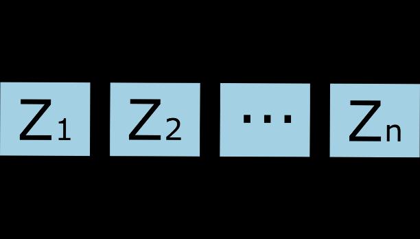 Z eq = Z 1 + Z + + Z n (a) (b) Fig. (a) Graphical and (b) mathematical representation of circuit elements in series. Z eq = Z 1 + Z + + Z n (a) (b) Fig.