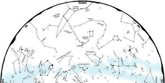 Sky Map Northern