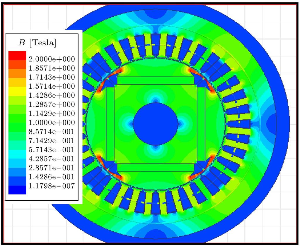 limitation of optimization for Design 4 Pole-arc0 (degree) Pole-arc1 (degree) Pole-arc2 (degree) Bg (T) Interval 63-68 81-84 88-89 0.68-0.72 Figure 5. Flux barrier conguration used in Design 4.