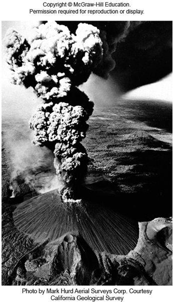 Types of Volcanoes Shield volcanoes broad gently sloping composed of solidified lava flows