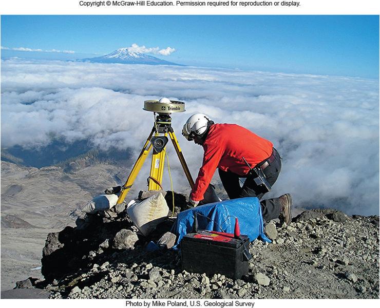 Living with Volcanoes Monitoring Volcanoes Volcano status Approximately 1500 potentially active volcanoes worldwide Active if currently or recently eruptive (Approximately 500 in the world today)