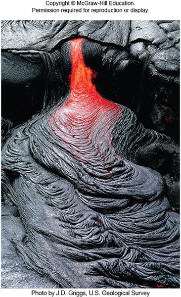 The Eruptive Products of Volcanoes Effusive Eruptions