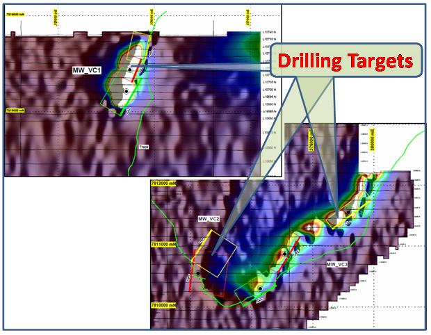 Figure 4 Drilling targets defined from strong VTEM anomalies at the Mt Watson JV project 3.