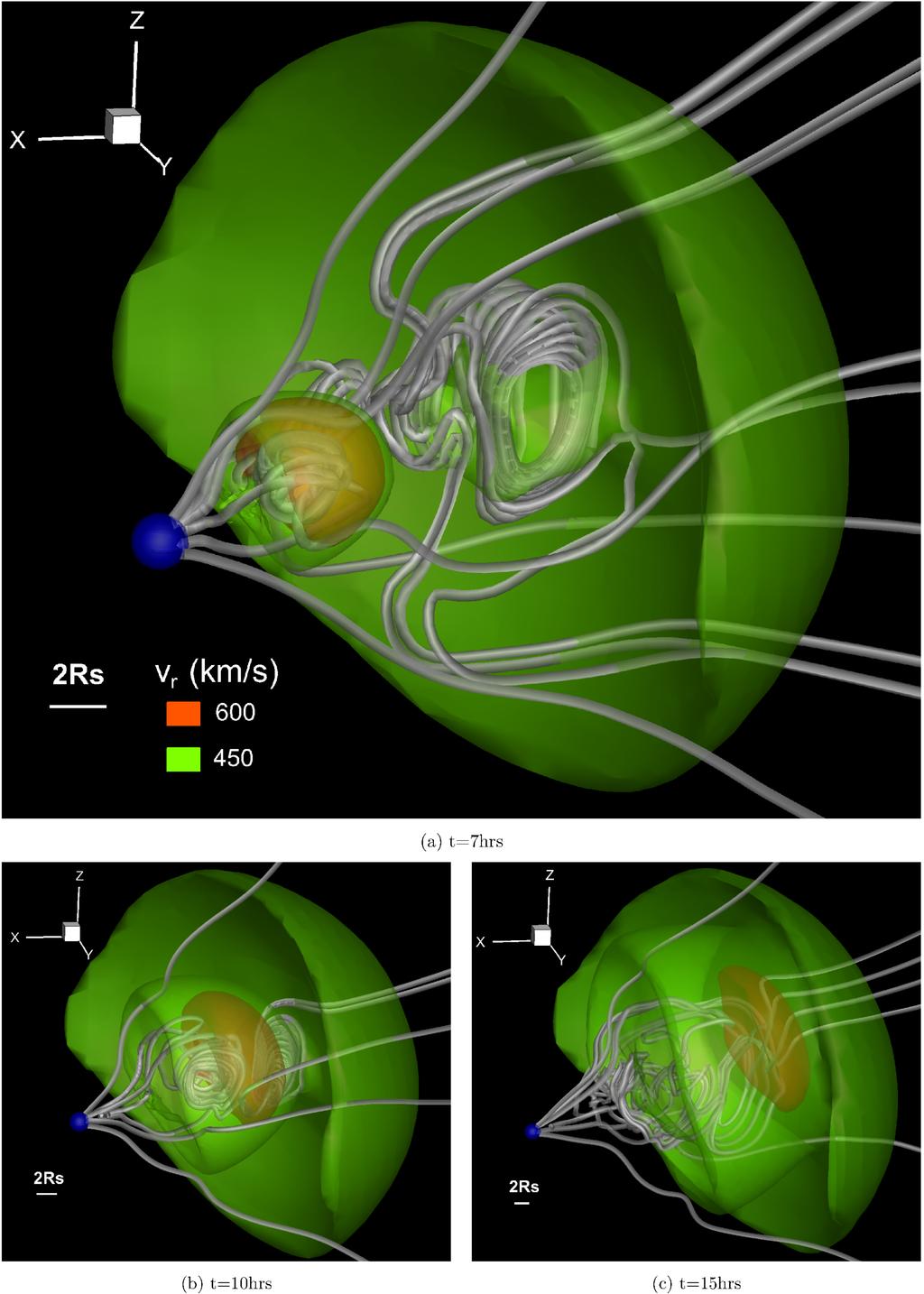 176 Shen et al. Figure 1. Radial velocity map of the two CMEs at the time of 7, 10, and 15 hours.