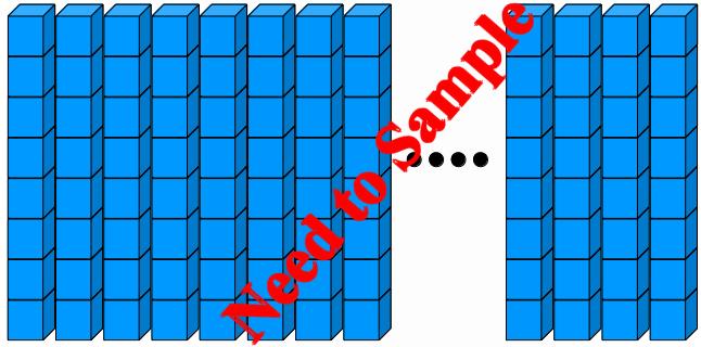 tensor Compute m-way affinity tensor Find