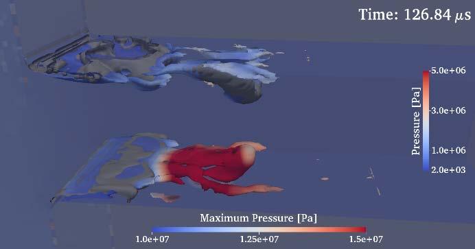 travel downstream, as shown in Figure, the pressure recovery region promotes condensation and vapor cloud collapse, as indicated by the dark colored void fraction iso-contours.