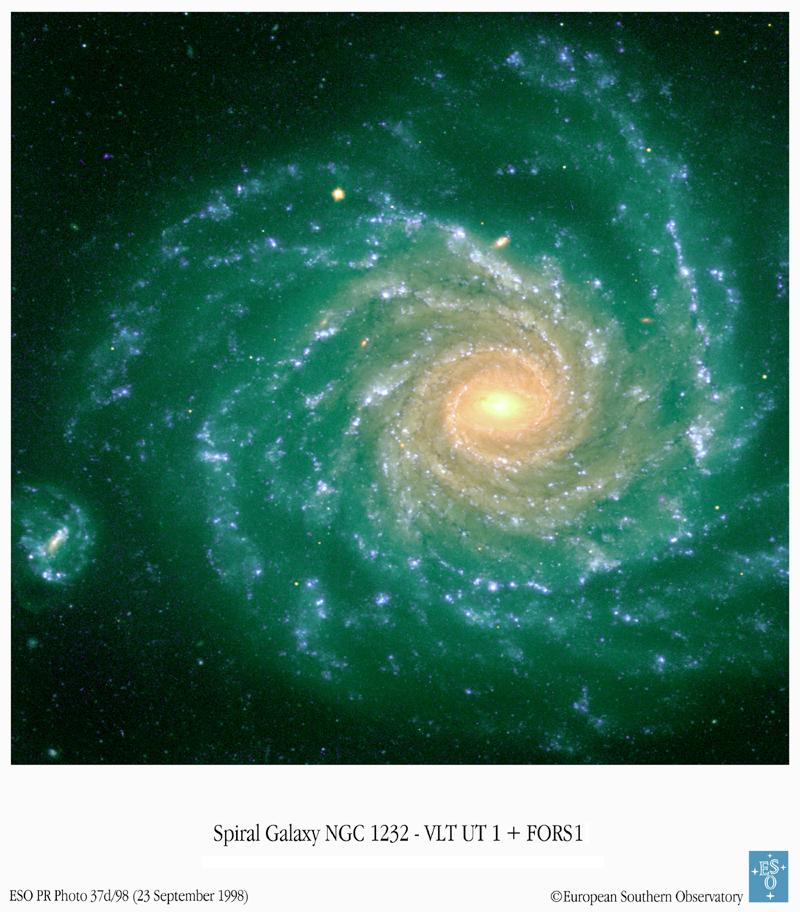 Examples: Cosmology Observations of the rotation curves of spiral galaxies suggest presence of dark matter - probably in the form of an unknown elementary particle.