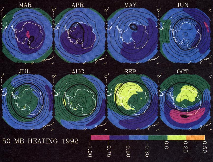 Monthly mean heating rates for 1991/92