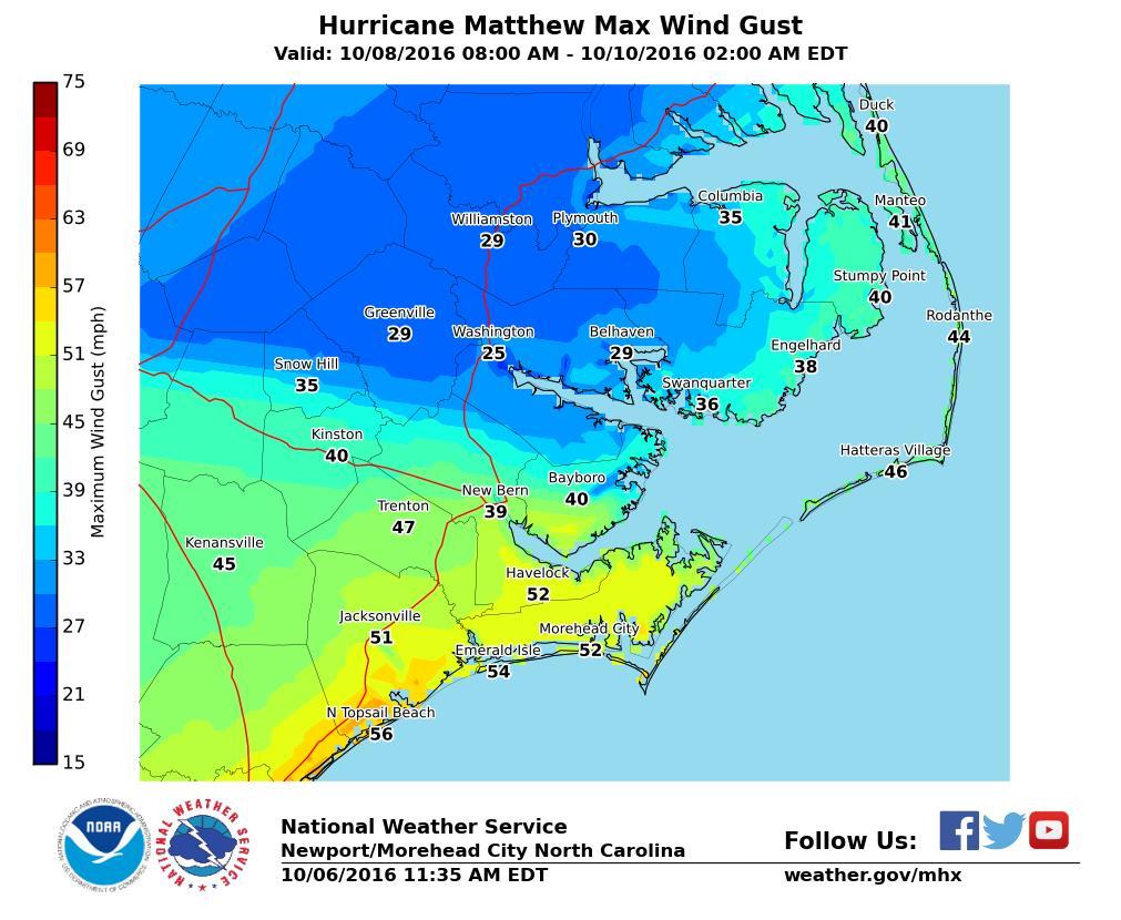 Hurricane Matthew Details Wind Impacts Even with the track offshore, there will be a tight pressure gradient with tropical storm force winds potentially extending well away from the storm center.