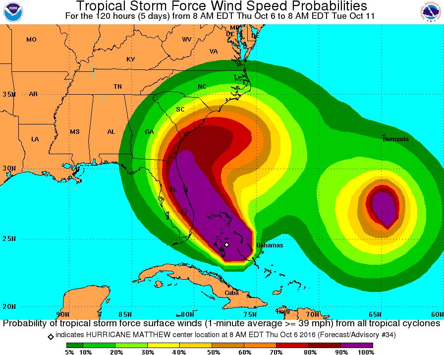 Hurricane Matthew Wind Speed Probabilities