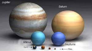 Moons Jovian Planets Jupiter, Saturn,