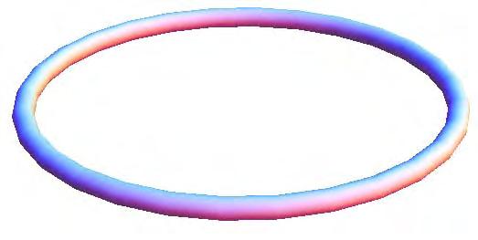 propagation Circular line R Kelvin (1867), a << R R 2a W 8R 1