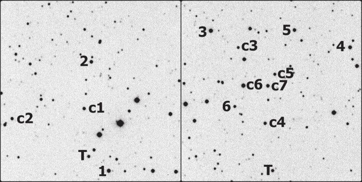292 Figure 6. Landolt vs. APASS B magnitudes for the same stars. The red line is B Landolt vs. B APASS. The RMS is about 0.04 mag. Figure 7. Landolt vs. APASS V magnitudes for the same stars.