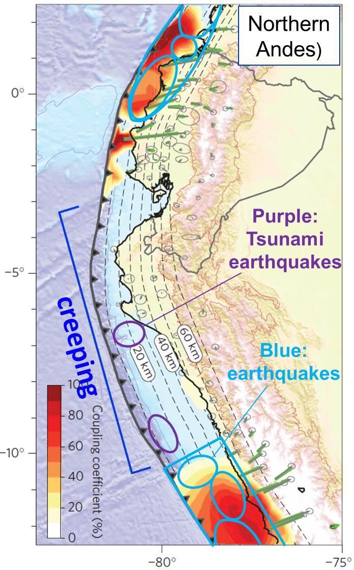 1 Study megathrust creep to understand megathrust earthquakes Kelin Wang Pacific Geoscience Centre, Geological Survey of Canada, kelin.wang@canada.
