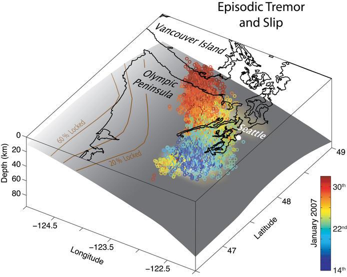 Episodic Tremor and Slip (ETS) along the Cascadia Fault Tremor event in January, 2007,