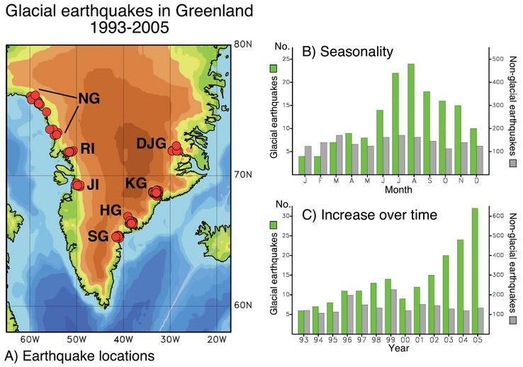 Cryoseismology: Greenland earthquakes
