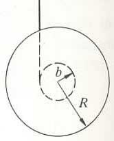Poblem 3: Toque, Rotation and Tanslation A Yo-Yo of mass m has an axle of adius b and a spool of adius R.