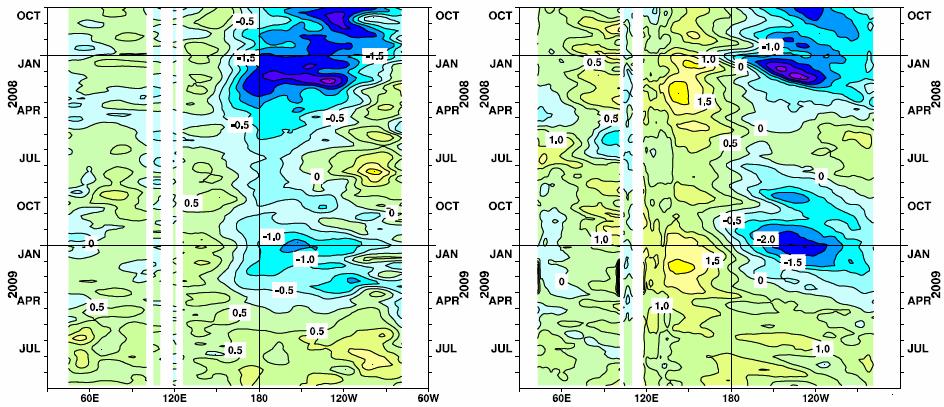 These warm waters are expected to migrate eastward and strengthen positive SST anomalies in the eastern equatorial Pacific in the months ahead. JMA's El Niño prediction model suggests that NINO.