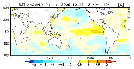 JMA s Seasonal Numerical Ensemble Prediction for Winter 2009/2010 In winter 2009/2010, active convection is predicted from the central to the eastern tropical Pacific and the Indian Ocean, while