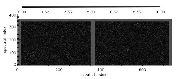 OMPS Dark Calibration OMPS dark calibration defines the average dark current for each pixel in both the image and storage regions on a CCD Focal