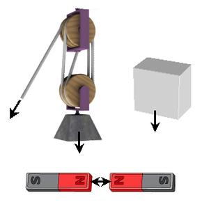 Note that a force may also be required to balance another force even when nothing is moving.