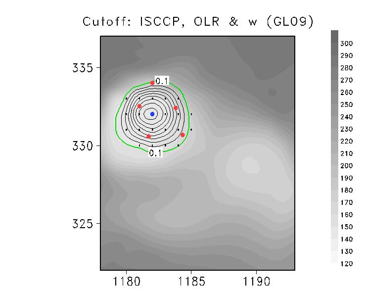 Δx= 14 km ISCCP convective