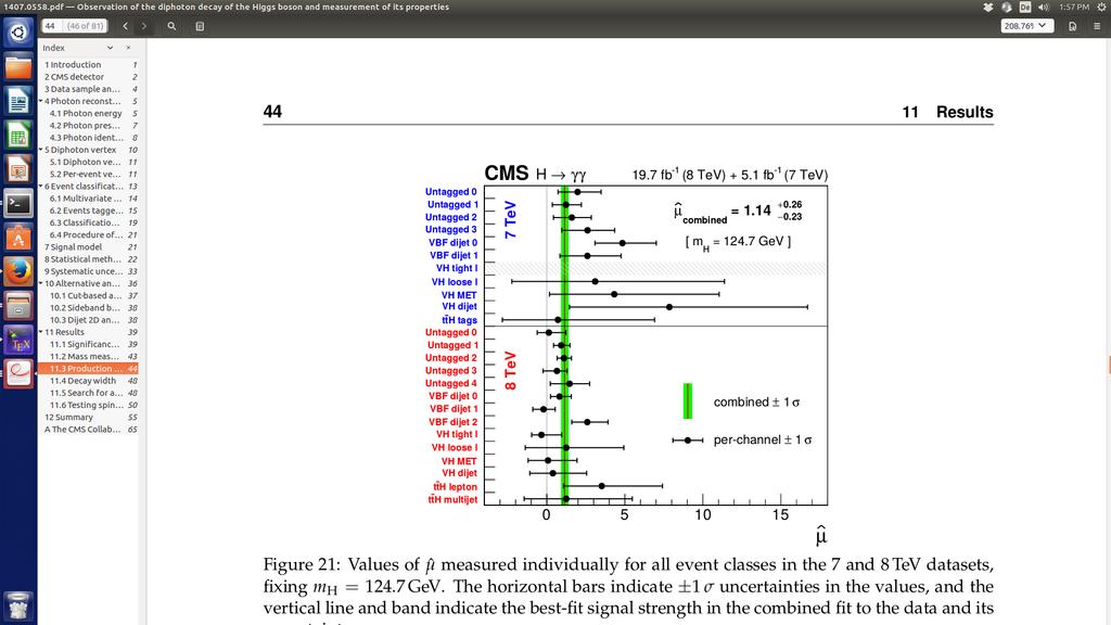 Validation with LHC Run (7/8 TeV) data [ATLAS+CMS 7/8 TeV, 606.