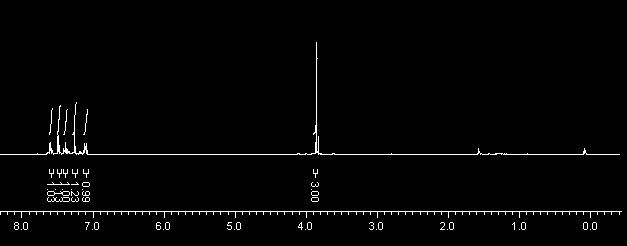 1 H NMR (300MHz,