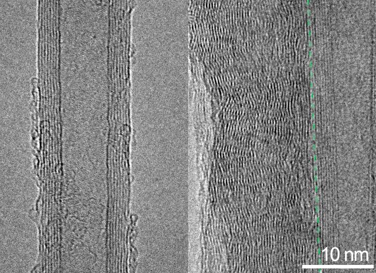 Figure S4. TEM images of the original CNT (left) and NCNT (right).
