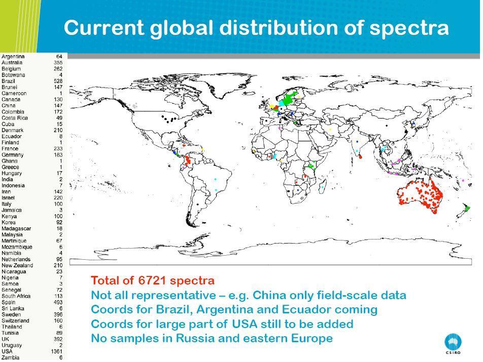 Today: World Soil Spectral Libraries (no measurement