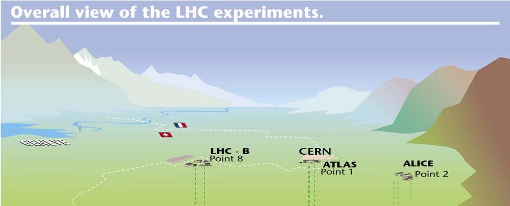 ALICE @ LHC
