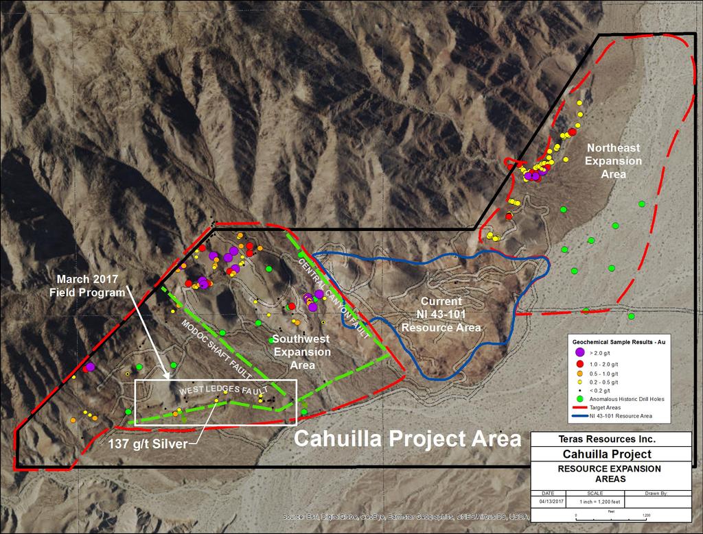 Southwest and Northeast Expansion Areas New southwest faults confirmed in the field and sampled 2016 and 2017 Lab results returned up to 4.4 g/t Gold and 137.