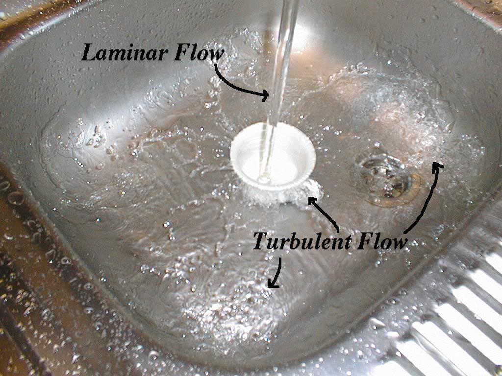 Fig. 3 Depiction of laminar and turbulent flow You would like to see that how this phenomena occurs and how the transition from simple ordered flow to complex disordered flow takes place.