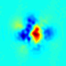 Cluster radio halos CR pressure influences SZ effect Simulated CBI observation of y