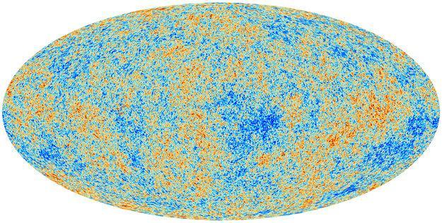 Bacground is boring: Cosmology