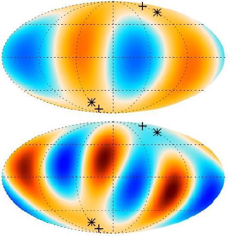 Anisotropic- Non Gaussian Bias Anisotropic Inflationary model: The direction dependent bispectrum