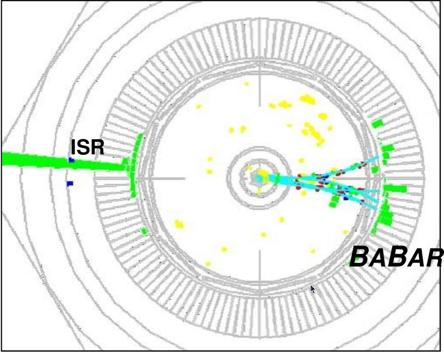 Introduction Experimental setup at BABAR Initial State Radiation (ISR) events at BABAR e (9GeV) γ s = E CM hadrons γ hadrons e + (3GeV) ISR selection: small angle analyses ISR photon γ ISR not