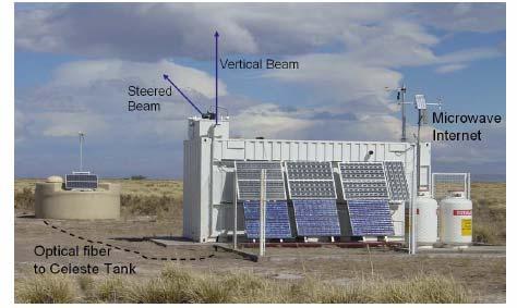The Central Laser Facility of the Pierre Auger Observatory 355 nm,