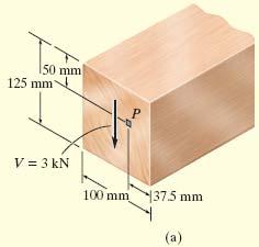Example 7.1 The beam is made of wood and is subjected to a resultant internal vertical shear force of V 3 kn.
