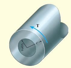 Example 5. The solid shaft of radius c is subjected to a torque T.