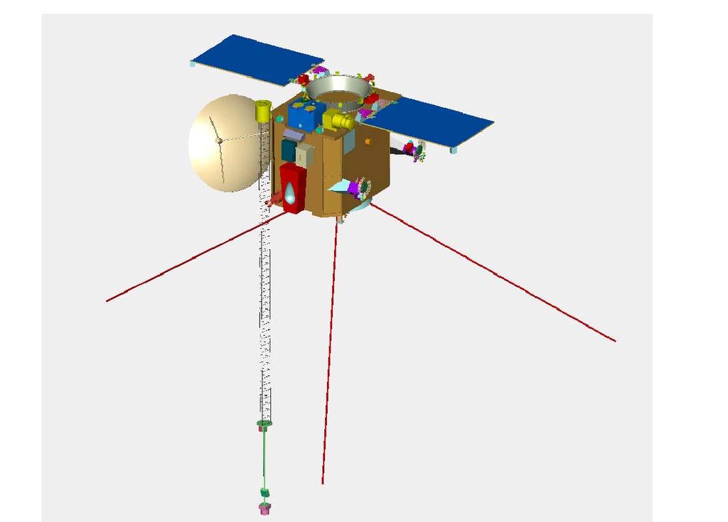 STEREO Spacecraft Solar Arrays SECCHI (SCIP) High Gain Antenna SECCHI (HI) IMPACT