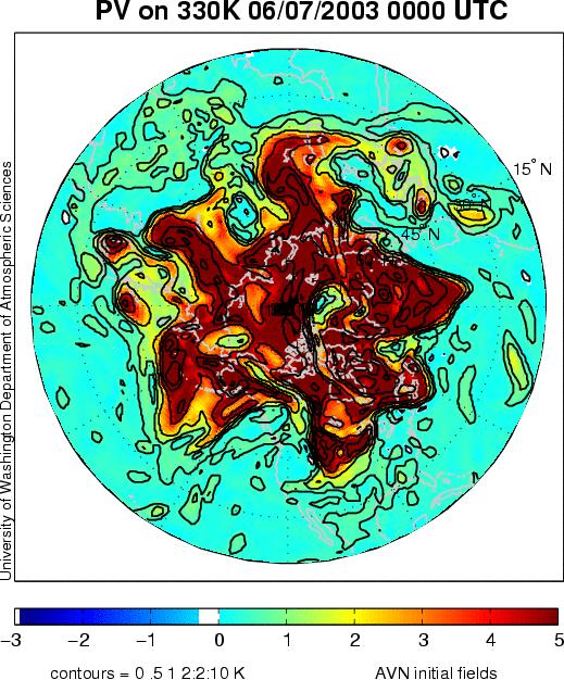 PV Structure of the Lower Atmosphere Well-Mixed Troposphere PV