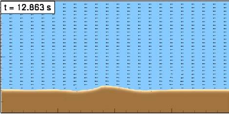 4 seconds (right panel) showing sediment suspension and changes in the bedform after 3 wave periods.