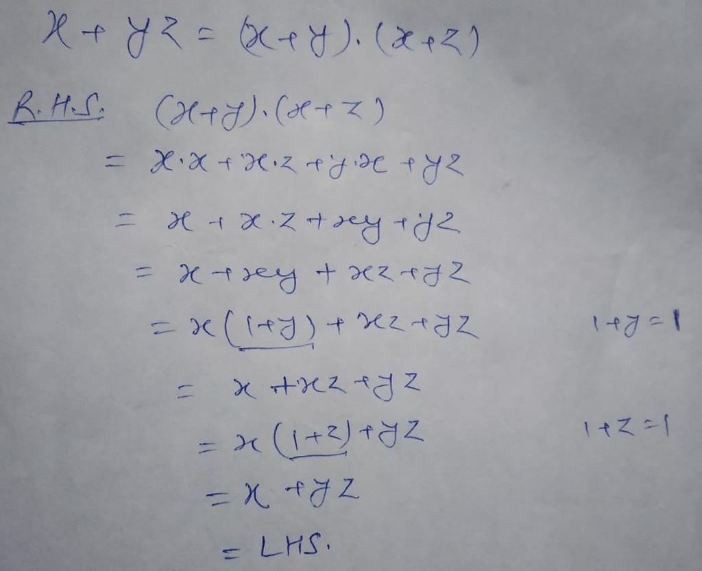 VII. Distributive Law Main Concepts of Boolean Algebra (b) X + Y.Z = (X + Y). (X + Z) X Y Z Y.Z X+Y X+Z X+Y.Z (X+Y).